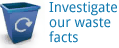 Investigate our waste facts